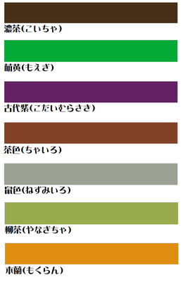 法衣、袈裟、通販ショップ～楽蔵屋(らくや)法衣店 ＞ 真言宗 折五条 羽