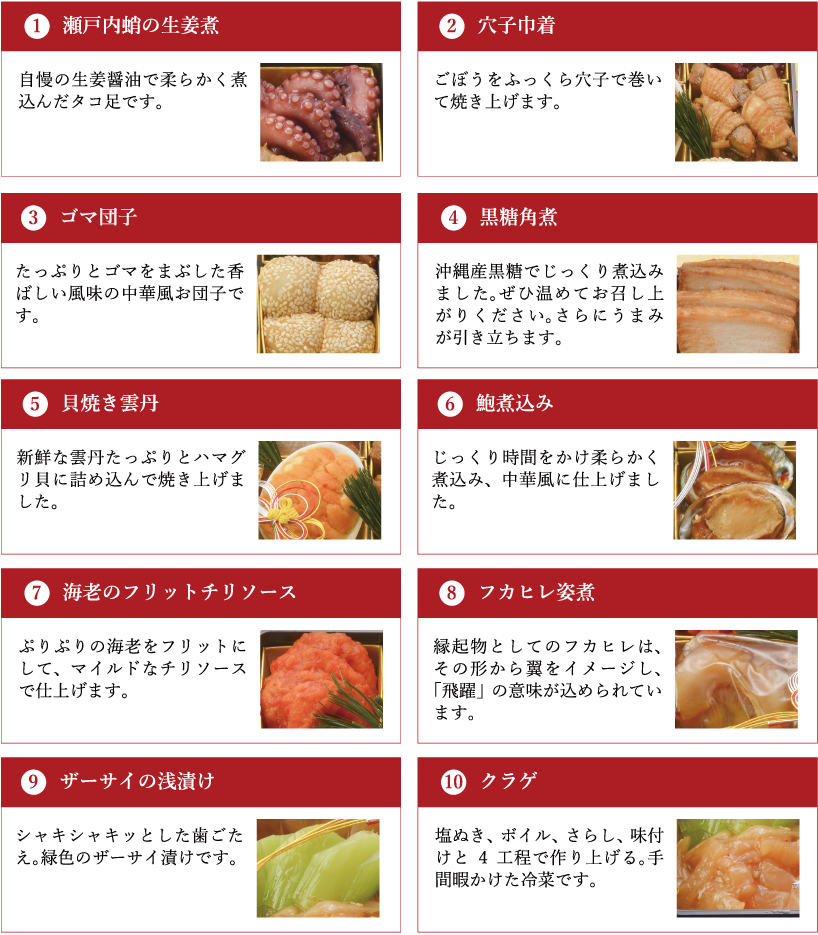 中華の重 全10品