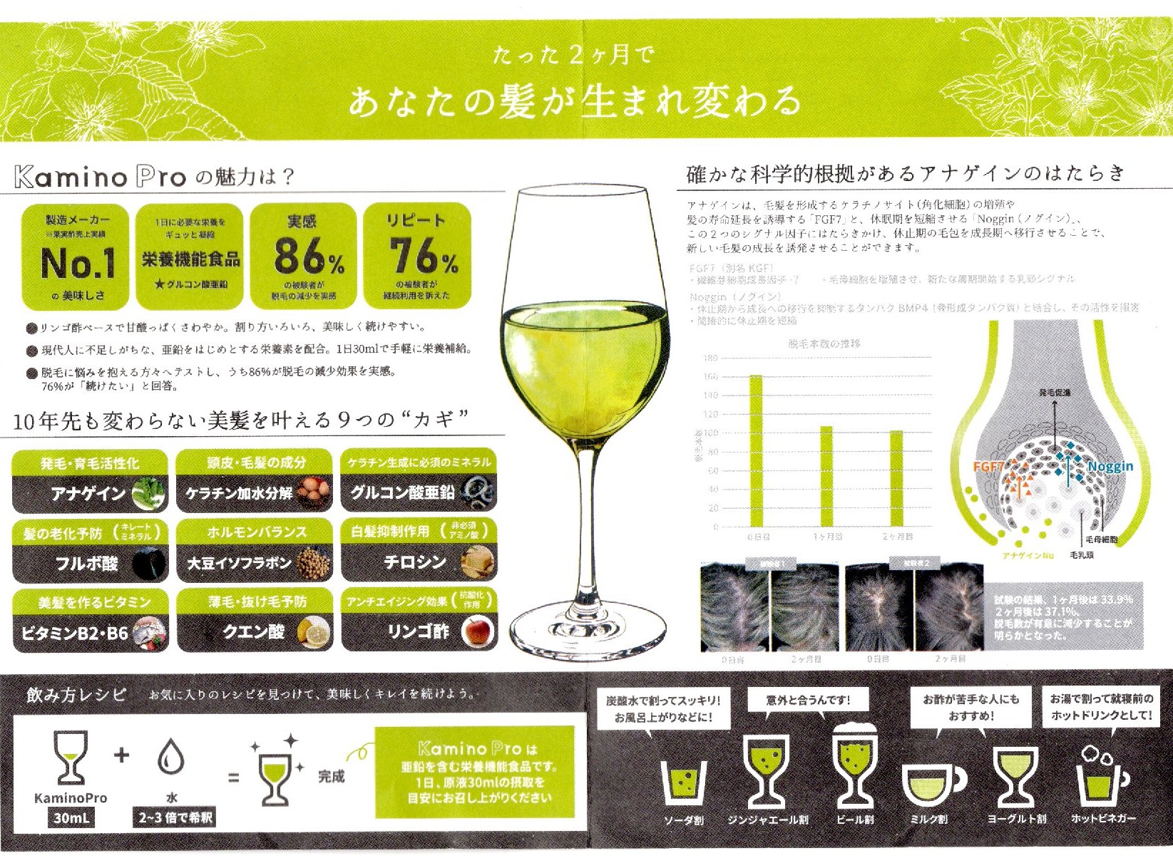 夏の疲れが髪にも出るこの季節。体の内側からのヘアケア始めてみませんか？