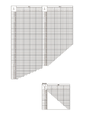 メガネセット用薄型等オプションレンズ :HOYA NL167VS レイガード(汚れが付きにくいコート) 1.67 非球面