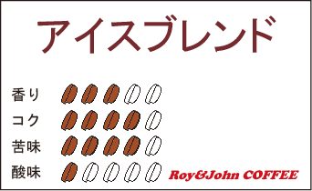 アイスブレンド＜250g＞味が濃く出るよう細かめに挽いてあります