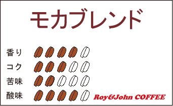モカブレンド＜250g＞豆のままですので、ご希望の挽き方を備考欄に記入願います