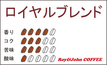 ロイヤルブレンド＜250g＞豆のままですので、ご希望の挽き方を備考欄に記入願います