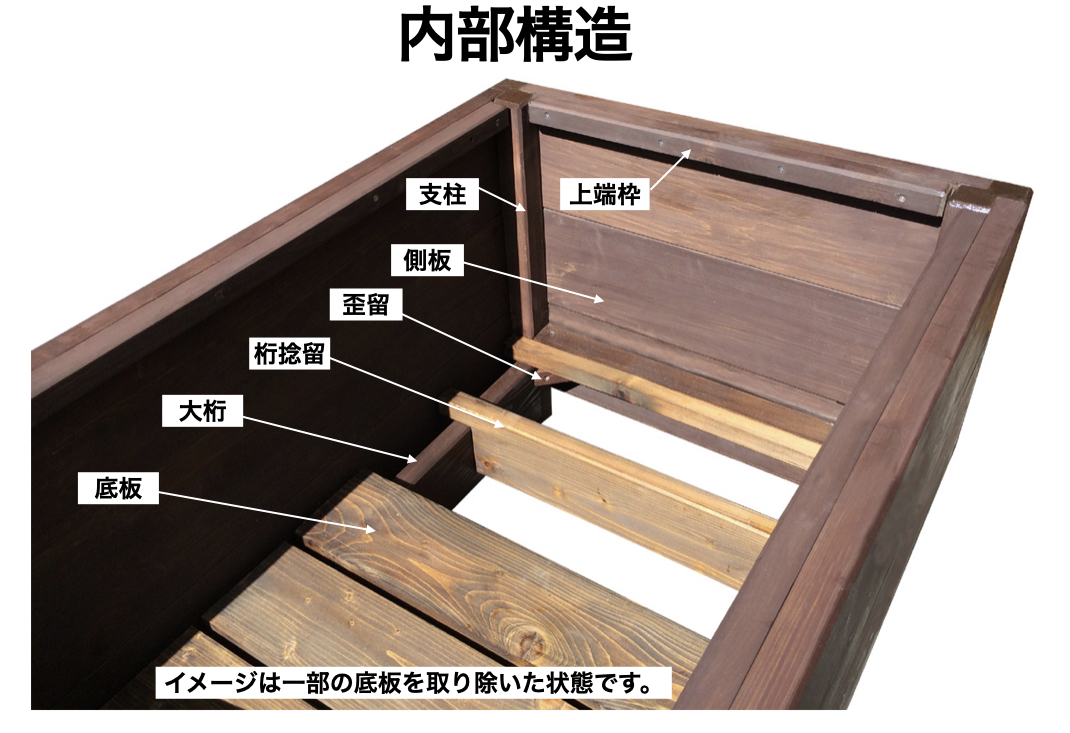 140 高床 奥長 大型プランター 腰高レイズドベッド オーダー