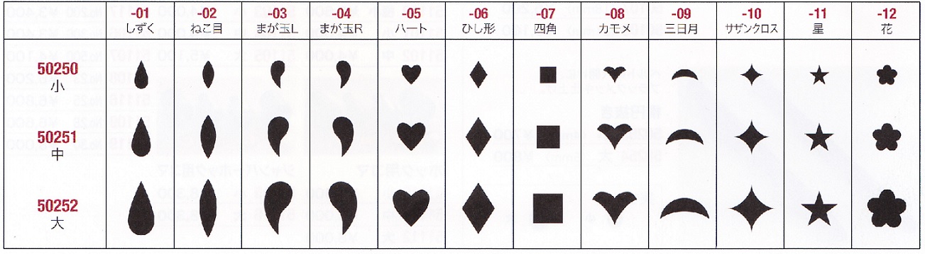 シェイプパンチ | 高田革工房