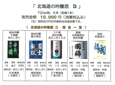 「北海道の吟醸酒 Ｄ」　千歳鶴 きたしずく〔日本清酒〕、国士無双〔髙砂酒造〕、三千櫻 きたしずく55〔三千櫻酒造〕、国稀〔国稀酒造〕、吟香造り〔福司酒造〕セット（720㎖詰）