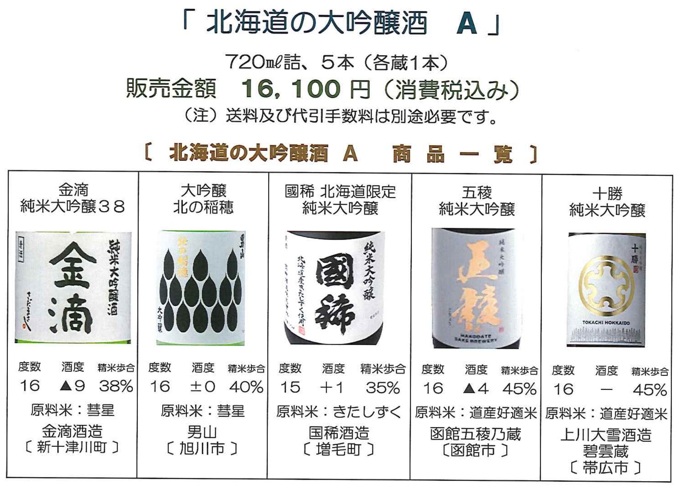 北海道の大吟醸酒 A」 金滴38〔金滴酒造〕、北の稲穂〔男山〕、國稀 