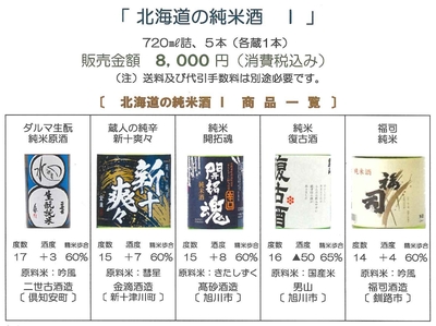 「北海道の純米酒  Ｉ」　ダルマ生酛〔二世古酒造〕、新十爽々〔金滴酒造〕、開拓魂〔高砂酒造〕、復古酒〔男山〕、福司〔福司酒造〕セット（720㎖詰）