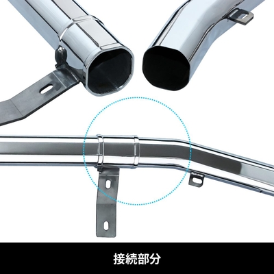 ステンレス製パイプバンパー5点セット 17プロフィア低床用】もはや