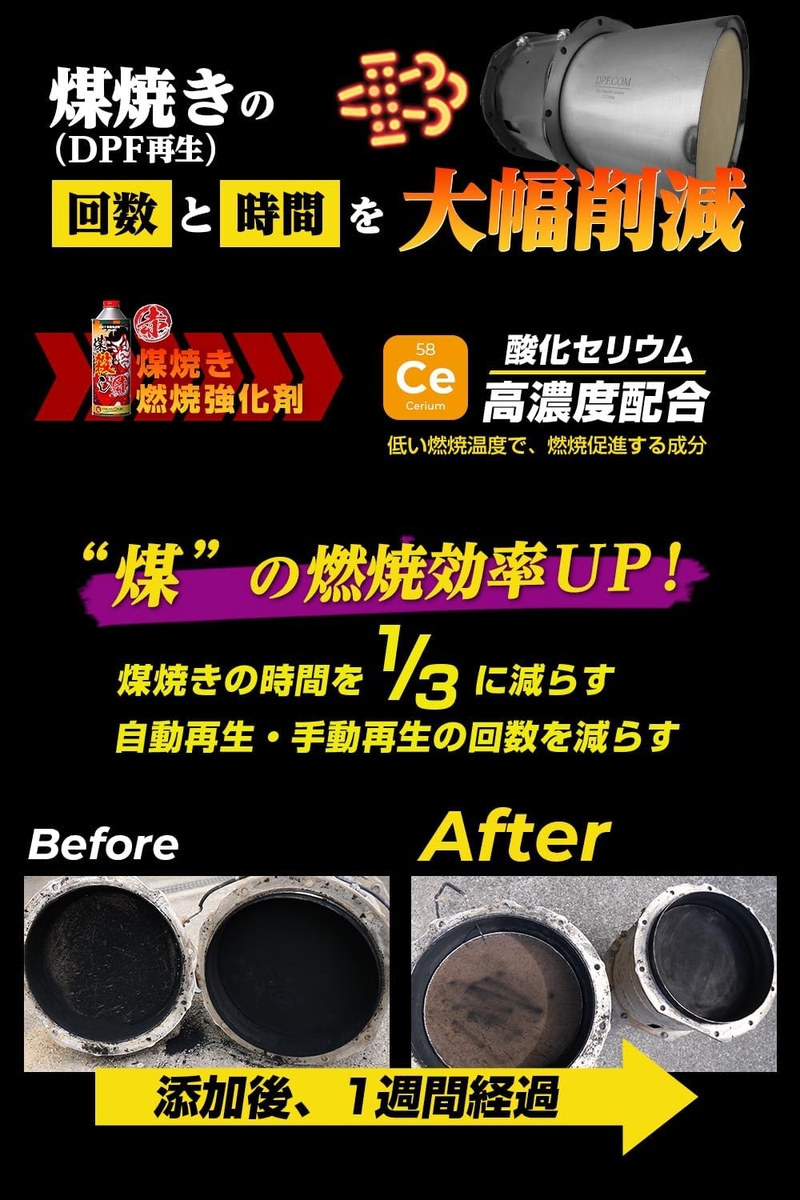 正規代理店！【煤殺し極 500ml】業界で話題のDPF専門店が開発した