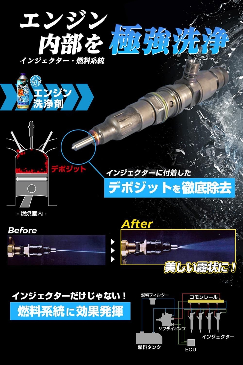 正規代理店！【煤殺し極 500ml】業界で話題のDPF専門店が開発した