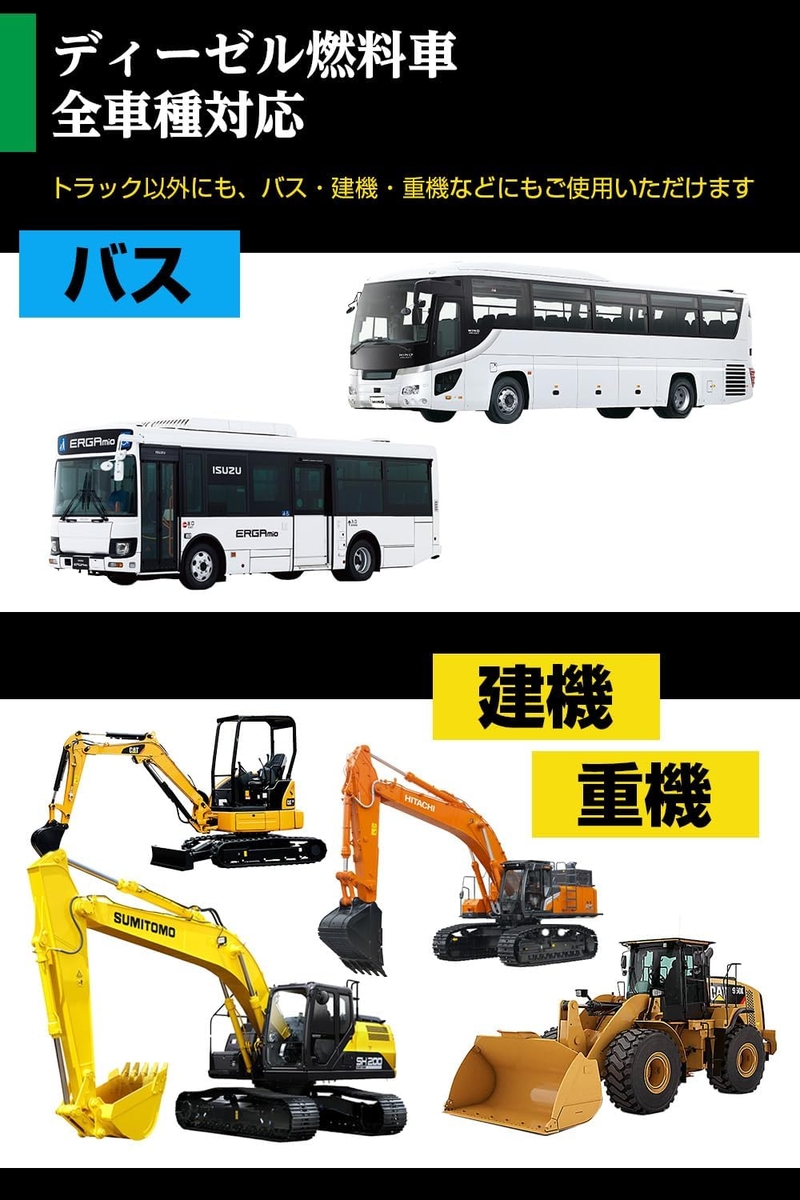 正規代理店！【煤殺し極 500ml】業界で話題のDPF専門店が開発した