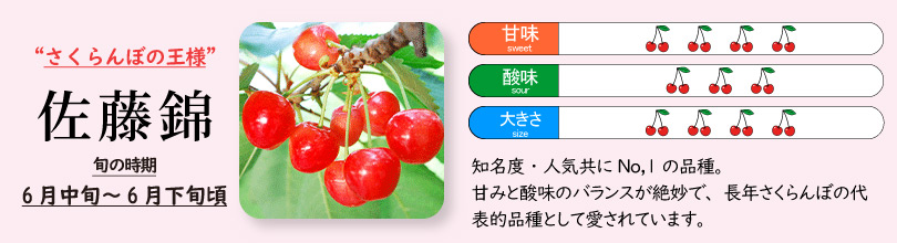 よくあるご質問 | 野川ファーム