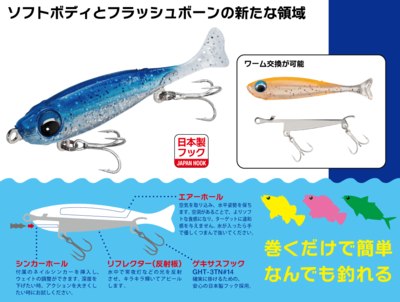 スティルシャッド