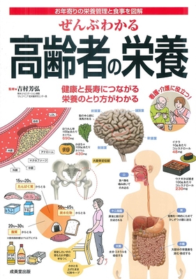 ぜんぶわかる 高齢者の栄養**成美堂出版/吉村 芳弘/978-4-415-33650-3/9784415336503**