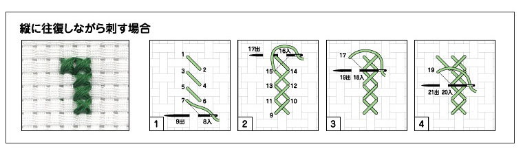 クロス・ステッチの刺し方3