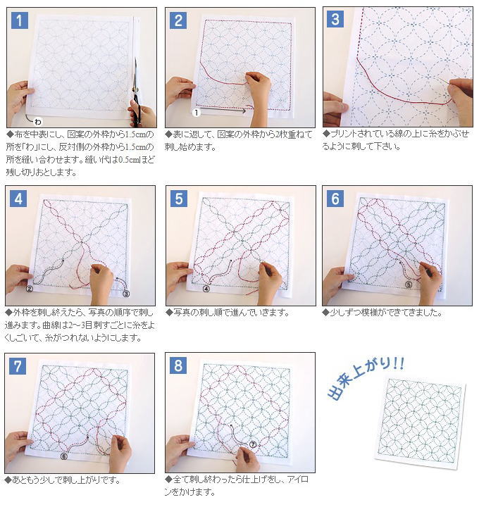 花ふきん布パックについて 説明2