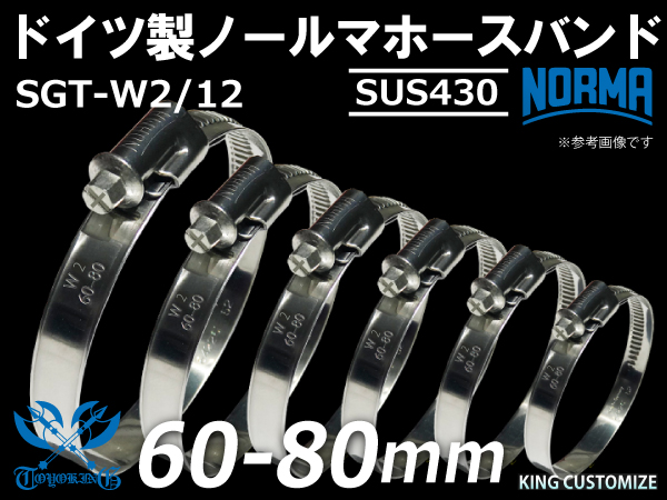 NORMA ホースバンド 詳細