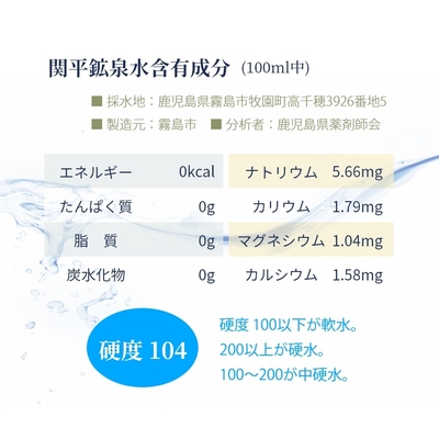 関平鉱泉水　ペットボトル　500ml 40本 関平鉱泉 ペットボトル 500ml(24本入り) 通販 お取り寄せ | 有限