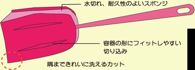 べっぴんさん コップ用柄付スポンジ | べっぴんさん本舗