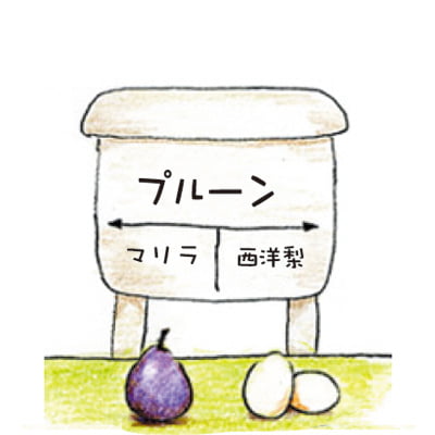 すもも・プルーン