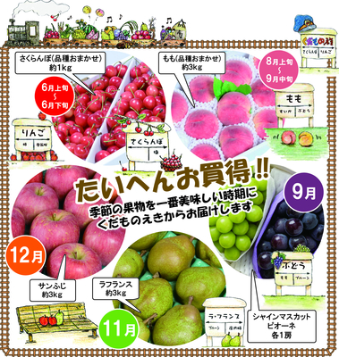 くだものえきハッピーコース（5回お届け）