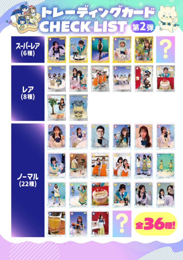 未開封　パトレイバー　トレーディングカード 未開封 パトレイバー トレーディングカード CUTIESTREET トレカver.6