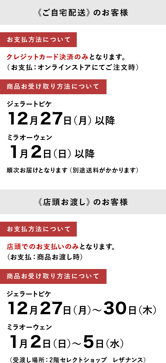 お支払方法・商品お受け取り方法について