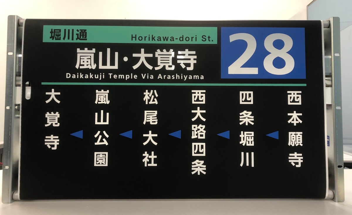 側面方向幕（洛西
