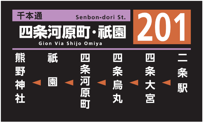 市バス方向幕タオル 側面方向幕201号系統 | 京都市交通局協力会