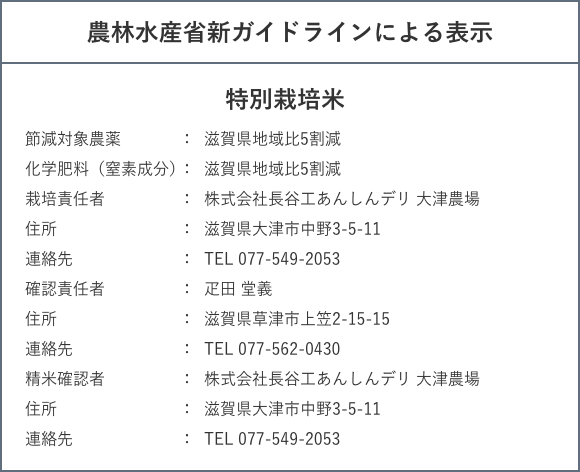 農林水産省新ガイドラインによる表示 特別栽培米