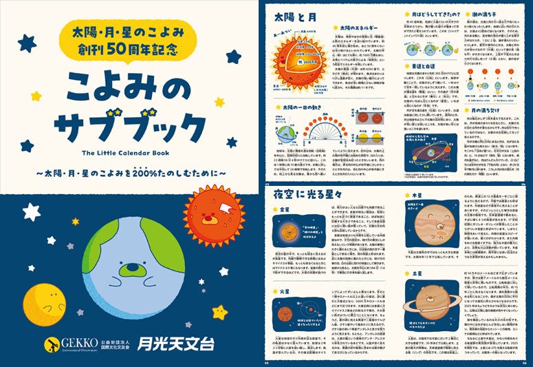 月の満ち欠け（位相）図