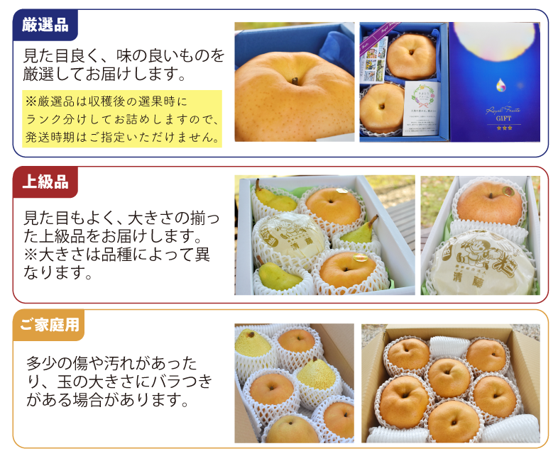 梨のランク説明