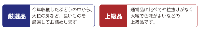 品質表記