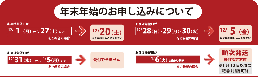 年末年始の営業のご案内