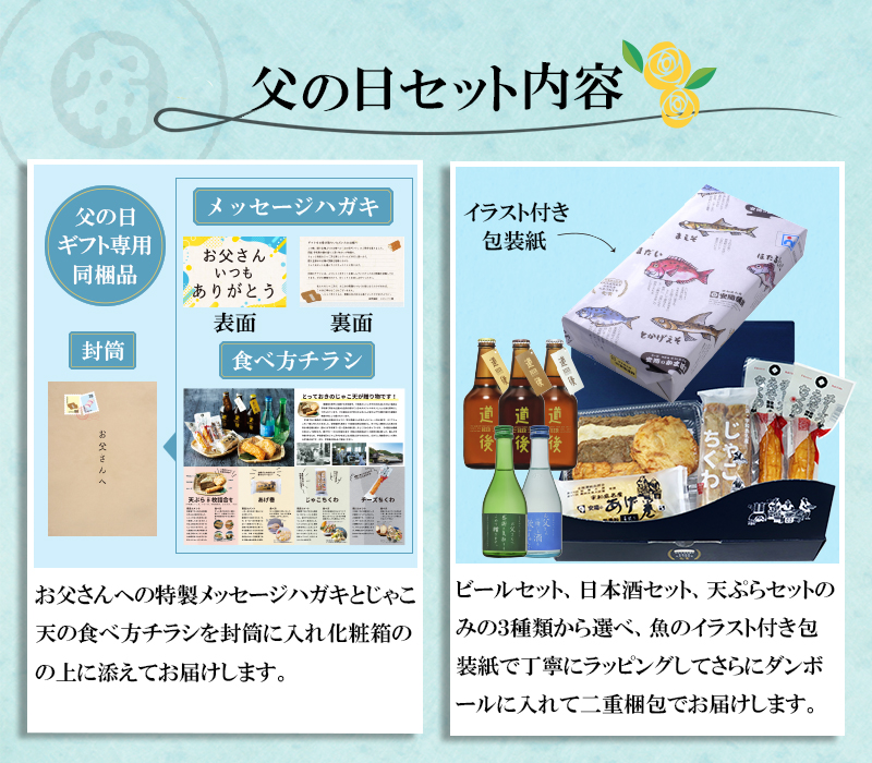 父の日セット内容 メッセージハガキ・食べ方チラシ・イラスト付き包装紙