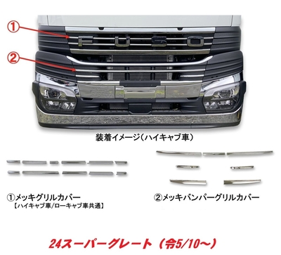24スーパーグレート　メッキバンパーグリルカバー（2）ハイキャブ用　ＡＴＳ