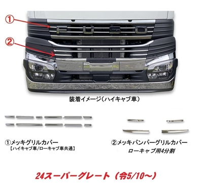 24スーパーグレート　メッキバンパーグリルカバー（2）ローキャブ用　ＡＴＳ