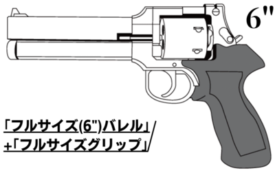 マルシン 6mmBBガスガン MATEBA 6インチ ブラックヘビーウエイト 木製グリップ【新型パッキンXカートリッジ】