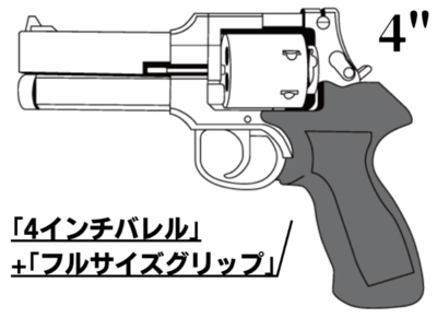 マルシン 6mmBBガスガン MATEBA 4インチ ブラックヘビーウエイト 木製グリップ【新型パッキンXカートリッジ】