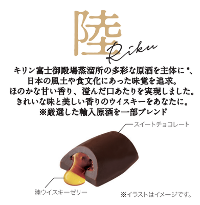陸チョコ表記