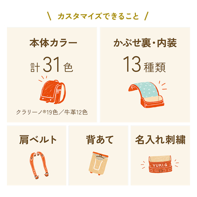 カスタムメイドランドセル【男女】人工皮革 全１９色【内装・背あて・肩ベルト自由選択可能】