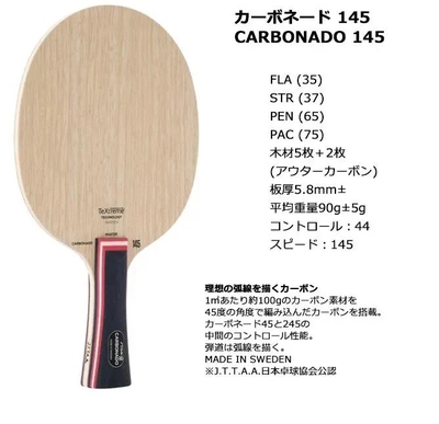 スティガ   カーボネード145（50％OFF）