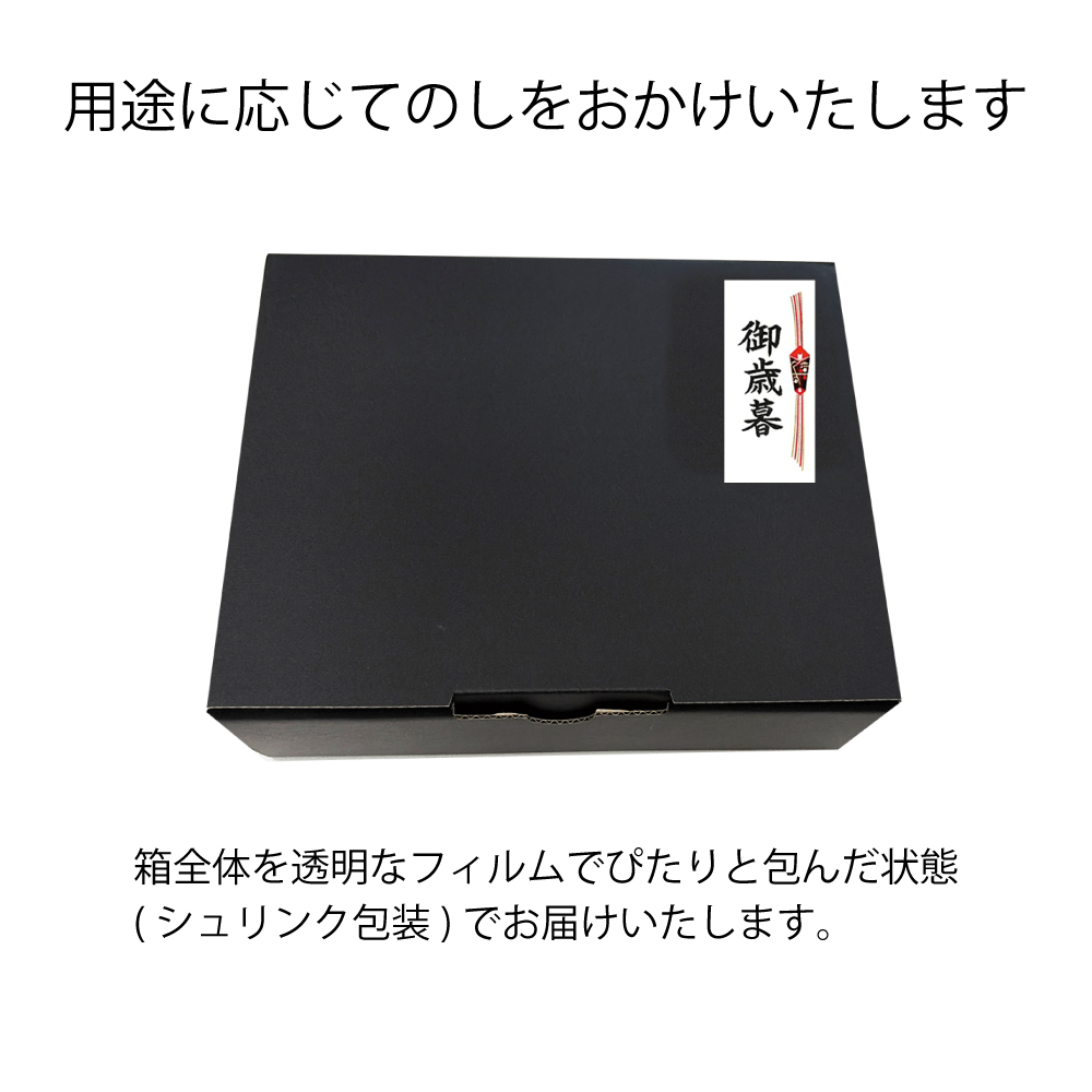 荷姿説明