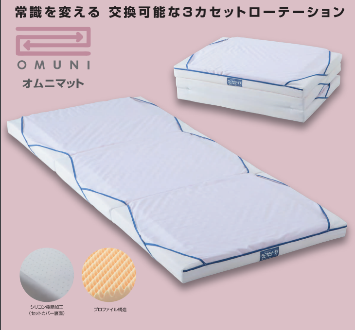 オムニマット 一層式 3分割 | 介護用品愛ショップ