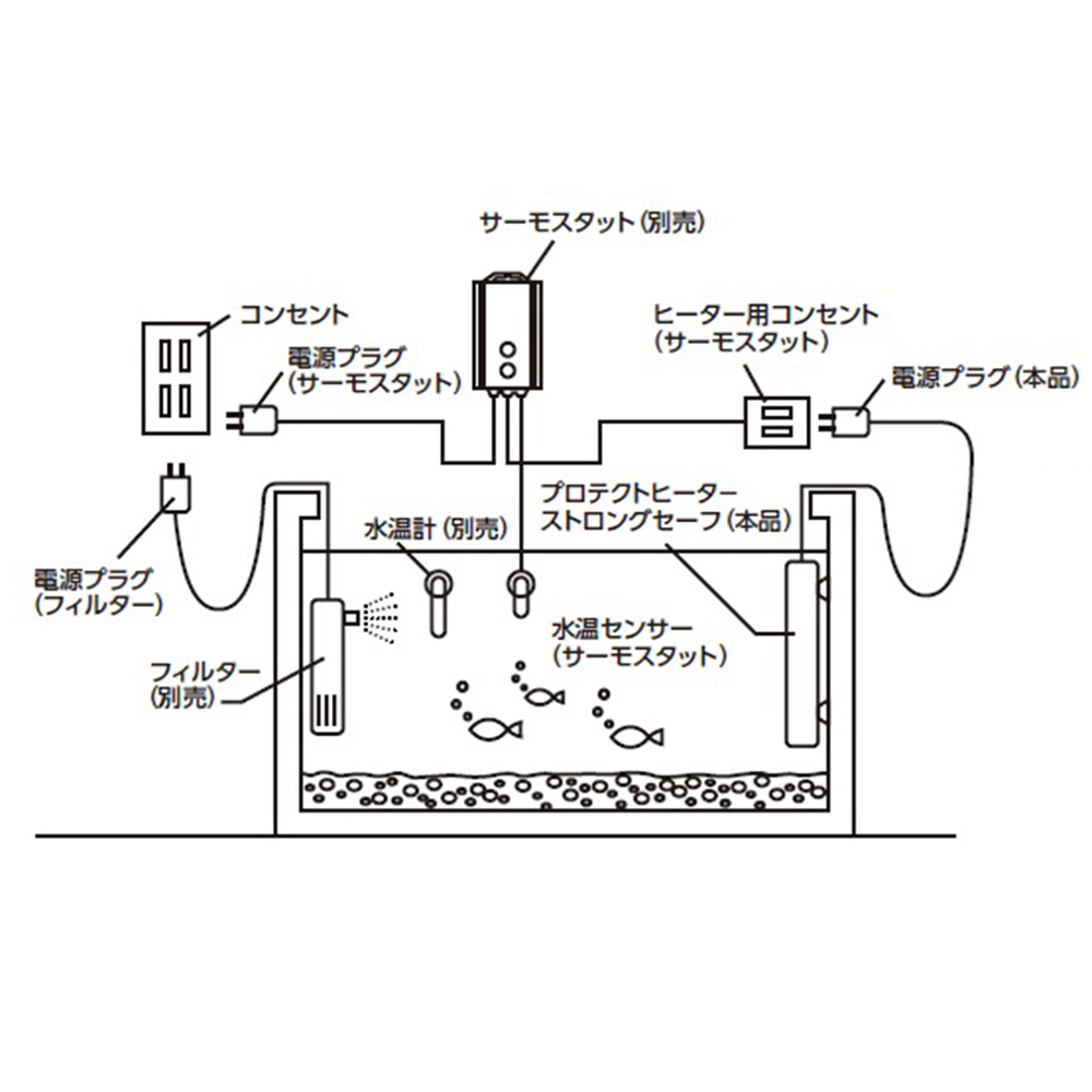 シーパレックス V-1000 | Triton