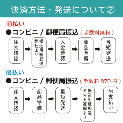 鳴門カットわかめ 15g｜長崎の削り節・無添加だしはだし専門店