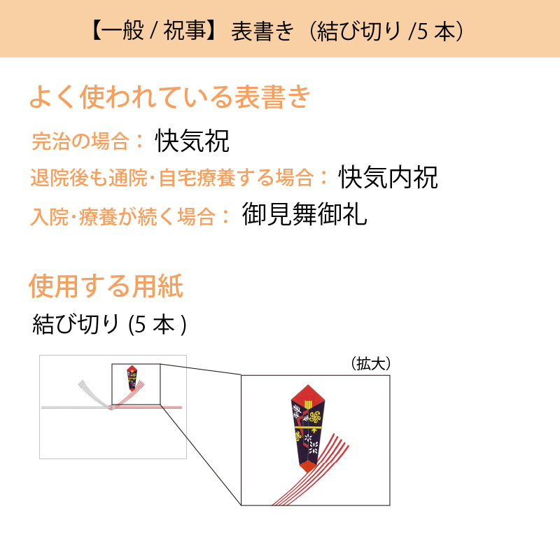 ★結び切り5