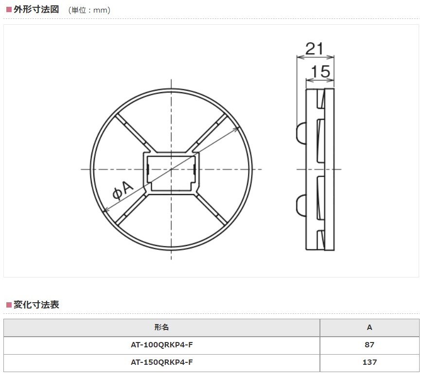 AT-100QRKP4-F】レジスター（角形・プッシュ式風量調節付）交換用
