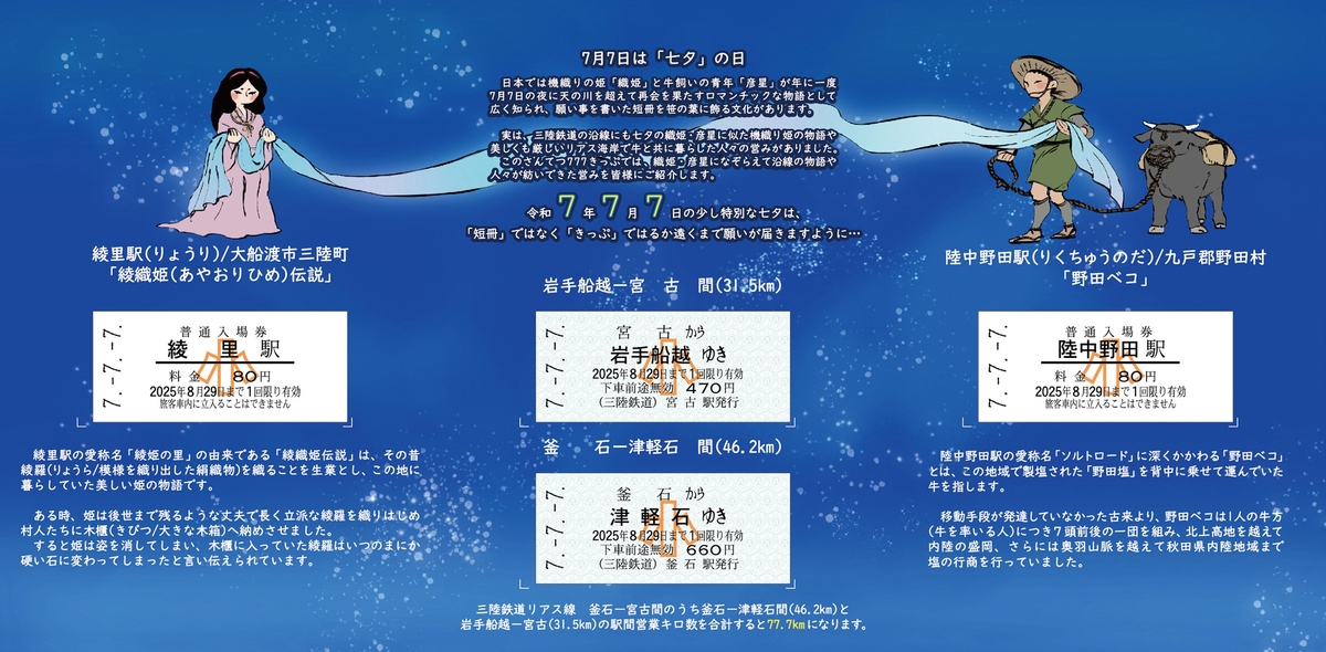 【中古】 国鉄きっぷ全ガイド 国鉄きっぷ全券種の誕生から現在までの歴史と券面の変/ＪＴＢパブリッシング/近藤喜代太郎 限定】さんてつ777きっぷ | さんてつ屋